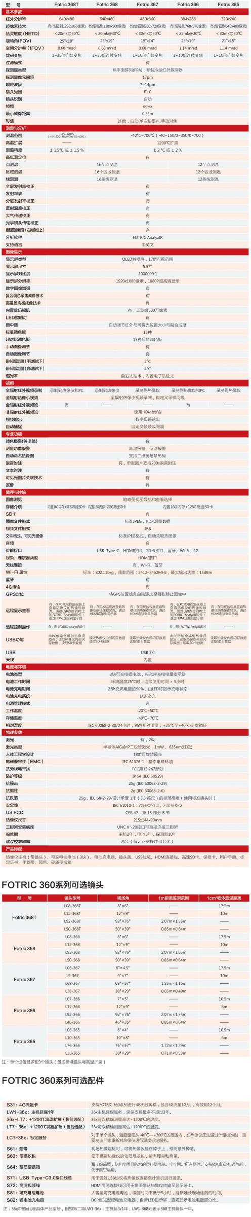 技術指標系列.jpg