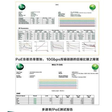 POE網絡業務助手TestPro-NSA