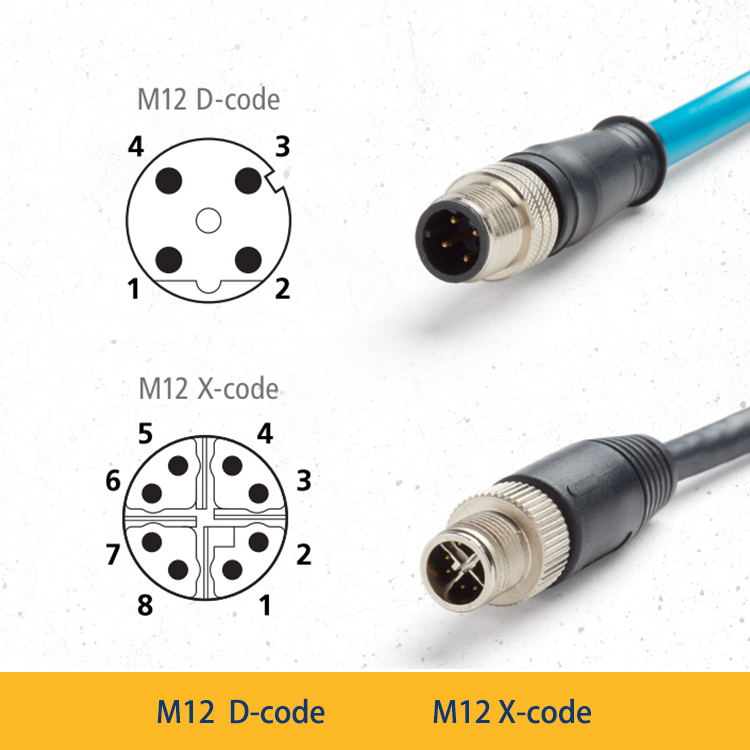DSX-CHA021S工業M12電纜適配器