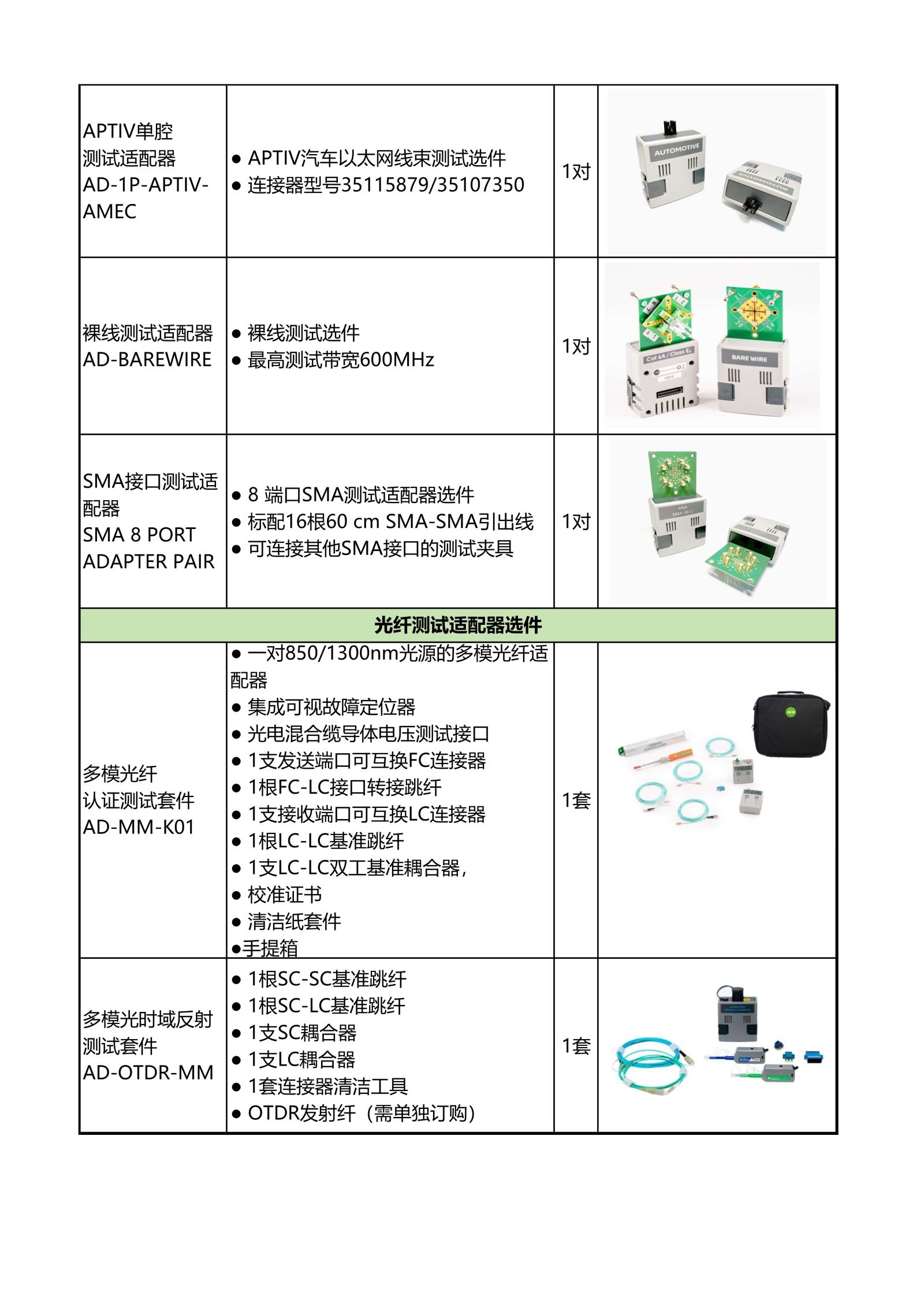 040215052115_0汽車以太網(wǎng)線束手持儀表方案配置清單_2.jpg